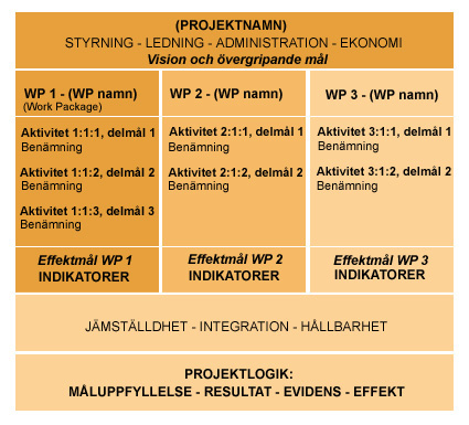 ppmt_4eu_web