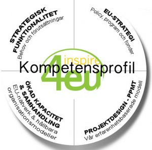 snurra-framsida-2